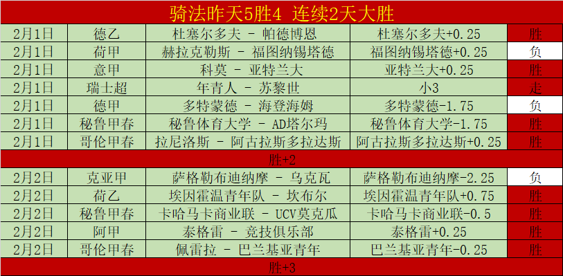 西蒙斯,分领航,开拓者主场,8波足球比分,8波体育即时比分,8波体育比分网,比分直播