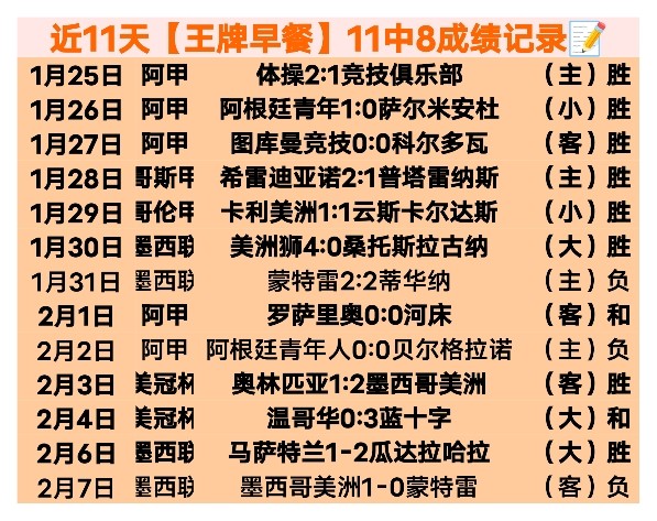 狼队逆转取,戈麦斯关键,发挥助球队,8波足球比分,8波体育即时比分,8波体育比分网,比分直播