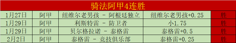 上海申花,本赛季是力,捧新星还是,8波足球比分,8波体育即时比分,8波体育比分网,比分直播