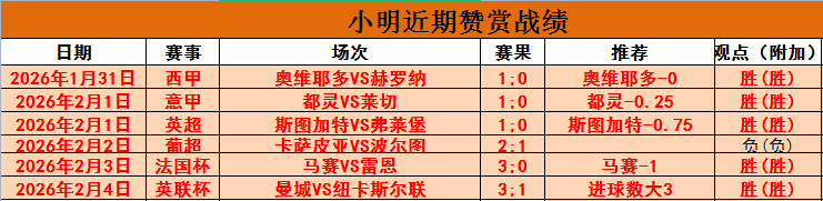 意甲欧冠席,位白热化,队拼抢,8波足球比分,8波体育即时比分,8波体育比分网,比分直播