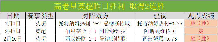 奥斯卡助力,巴尔加斯,海港,8波足球比分,8波体育即时比分,8波体育比分网,比分直播