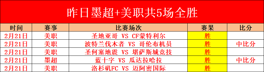 那不勒斯對,法蘭克福歐,正常發揮,8波足球比分,8波体育即时比分,8波体育比分网,比分直播