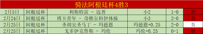 大乐透期号,专家质合分,析推荐,8波足球比分,8波体育即时比分,8波体育比分网,比分直播