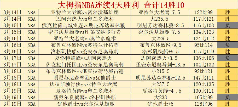 中超,蓉城主场战,胜武汉三队,8波足球比分,8波体育即时比分,8波体育比分网,比分直播