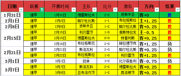 纽卡高层坚,定力挺埃迪,舆论漩涡中,8波足球比分,8波体育即时比分,8波体育比分网,比分直播