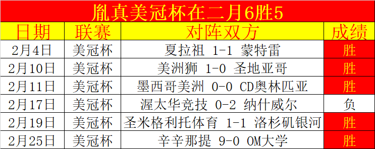 基米希与哈,蘭德伤病详,情揭晓,8波足球比分,8波体育即时比分,8波体育比分网,比分直播