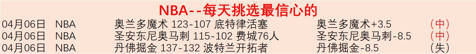 海底探险记,海绵宝宝深,海秘境之旅,8波足球比分,8波体育即时比分,8波体育比分网,比分直播