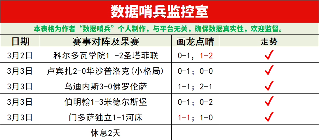 分析,尼克斯对决,老鹰赛事前,8波足球比分,8波体育即时比分,8波体育比分网,比分直播