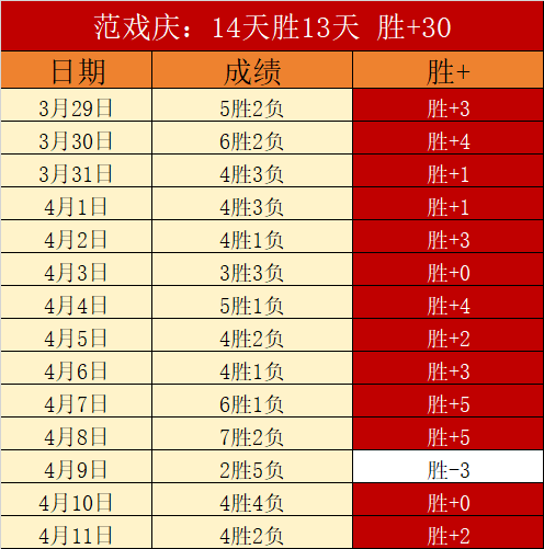 阿达尼炮轰,尤文解雇莫,换帅时机成,8波足球比分,8波体育即时比分,8波体育比分网,比分直播