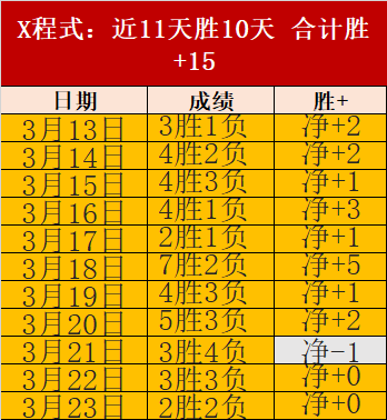 新春全球购,物中心盛大,启幕,8波足球比分,8波体育即时比分,8波体育比分网,比分直播