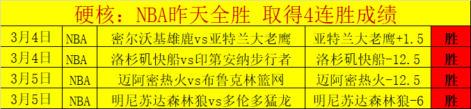 大乐透期号,专家质合分,法乙升级保,8波足球比分,8波体育即时比分,8波体育比分网,比分直播