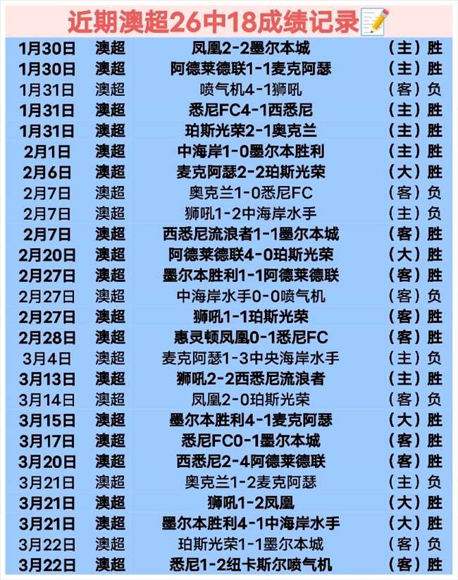 推荐,排列三直选,技巧分享,8波足球比分,8波体育即时比分,8波体育比分网,比分直播