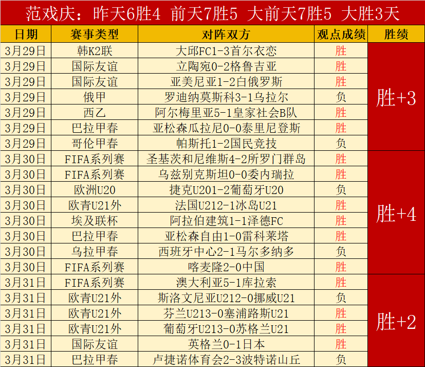 申花备战遇,李可缺席,米内罗回归,8波足球比分,8波体育即时比分,8波体育比分网,比分直播
