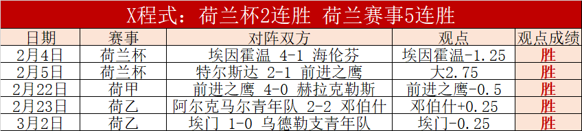 歐國聯小組,賽第,輪精彩比賽,8波足球比分,8波体育即时比分,8波体育比分网,比分直播