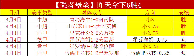 乐高蝙蝠侠,黑暗骑士传,版配置要求,8波足球比分,8波体育即时比分,8波体育比分网,比分直播