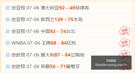 波足球比分,8波足球比分,8波体育即时比分,8波足球比分,8波体育即时比分,8波体育比分网,比分直播