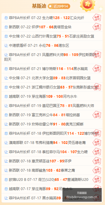 波足球比分,8波足球比分,8波体育即时比分,8波足球比分,8波体育即时比分,8波体育比分网,比分直播