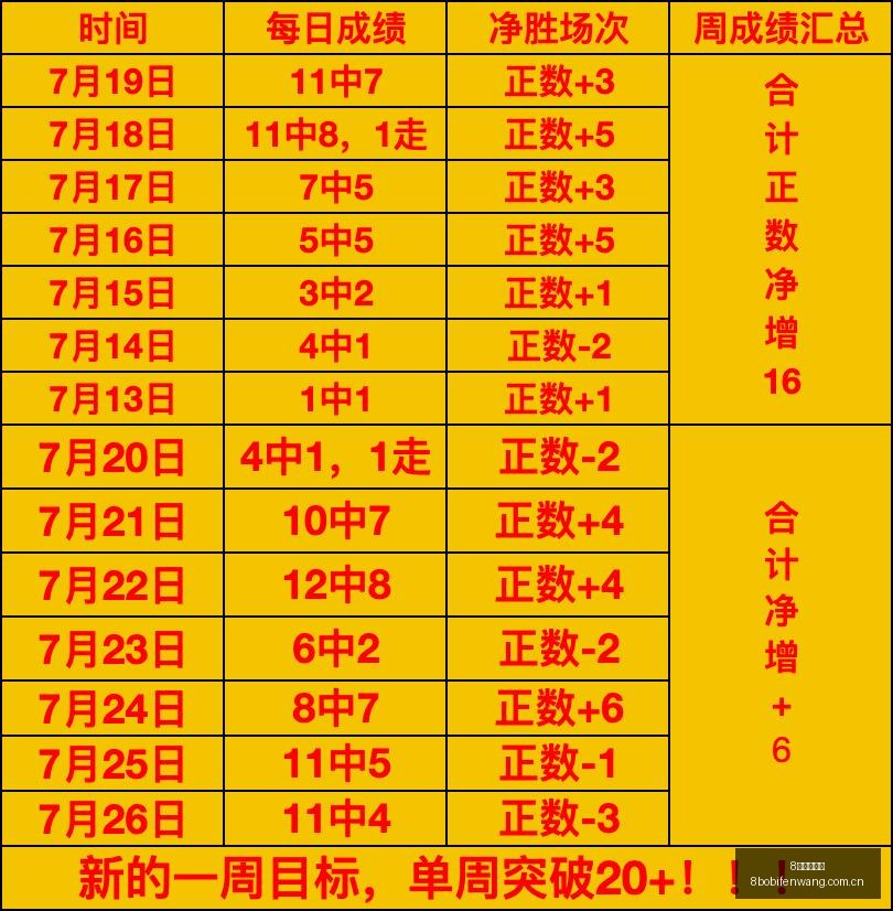波足球比分,8波足球比分,8波体育即时比分,8波足球比分,8波体育即时比分,8波体育比分网,比分直播