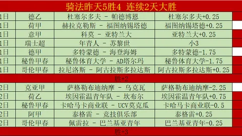 西蒙斯30分领航，开拓者主场30分大胜奇才，萨尔添彩20分4助攻