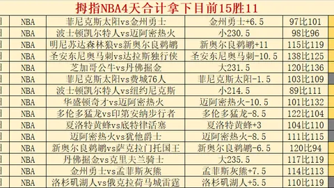埃里克森加盟阿贾克斯有望，薪资条件尚未明确
