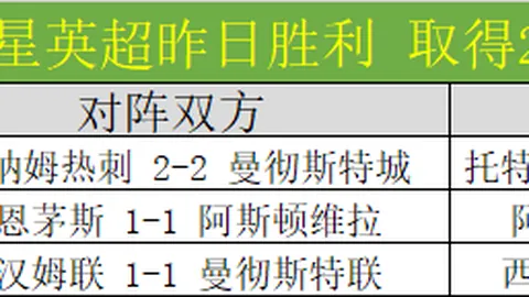奥斯卡助力巴尔加斯，海港1-3不敌川崎前锋