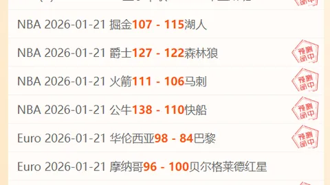 北京三外援表现平平，难以媲美联赛常规球员，农纳利仅扮演辅助角色。