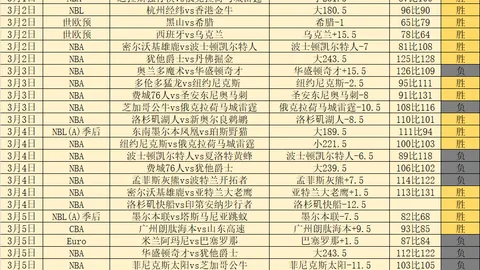 比勒费尔德连胜佳绩，五次战胜德甲豪强晋级德国杯决赛