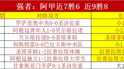 大乐透期号专家推荐分析：妖狐NBA近况及骑士挑战预测