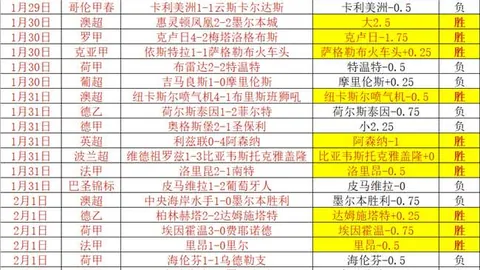 马竞挑战巴萨前瞻：关键对决，马竞命运之战，巴萨三冠冲刺关键战