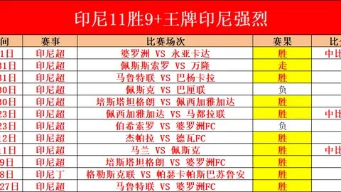 莱奥制胜一球，AC米兰1-0佛罗伦萨第35轮险胜，吉鲁错失良机