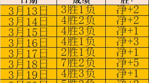 新春全球购物中心盛大启幕