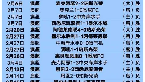 推荐 排列三直选技巧分享：期号专家智慧质合分析