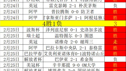 大乐透期号专家推荐解析：攻防疑点与质合分析