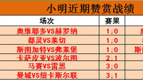 中国足球超级联赛观赛平台