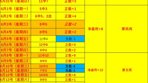 8波足球比分 114206 89
