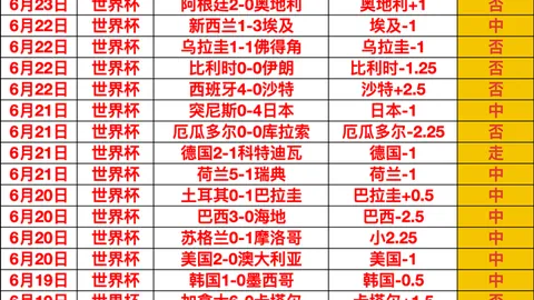 8波足球比分 121655 33