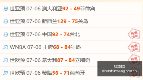 8波足球比分 122635