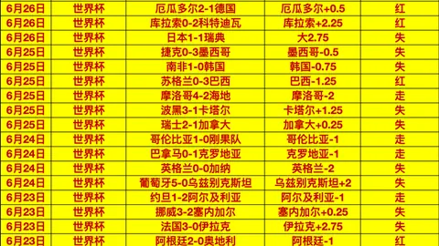 8波足球比分 122941 96