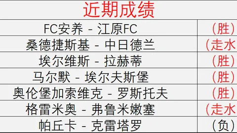 8波足球比分，比分直播， 123954 0