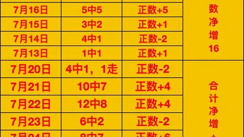 8波足球比分，8波体育比分网， 133408 86