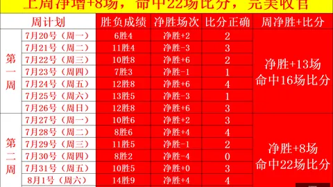 8波足球比分，比分直播， 133623 0